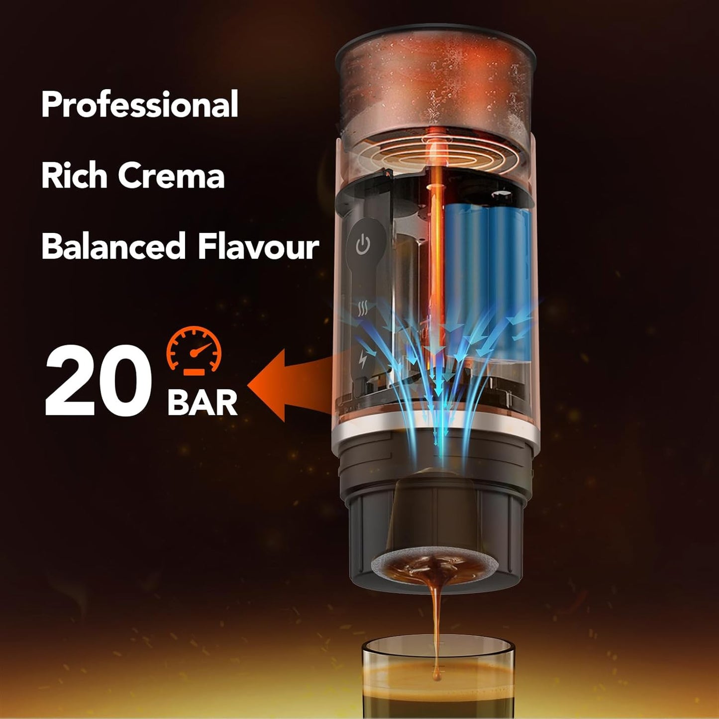 BESCOST Cafetera Portátil Capsulas 3 En 1, Cafetera Portátil Espresso Compatible Con NS Y DG Cápsulas Y Café Molido Para RV, Acampada, Senderismo, Oficina Y Hogar